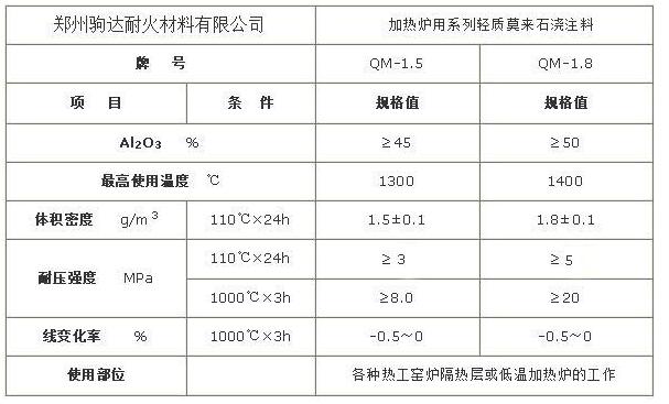 �p�|Ī��ʯ��ע��