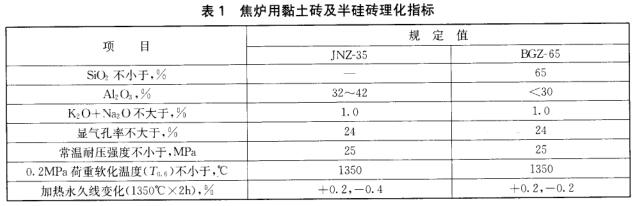 ���t��ճ���u�����uָ��