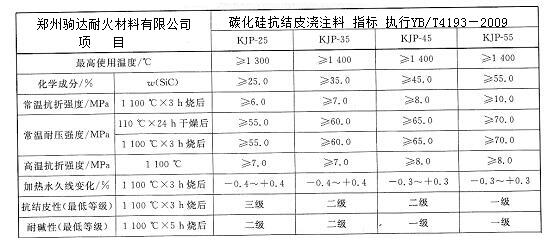 ̼���迹�Y(ji��)Ƥ��ע��