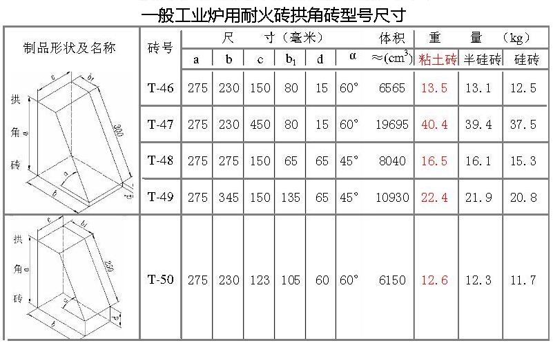 �ͻ�u���Ǵu��̖�ߴ�