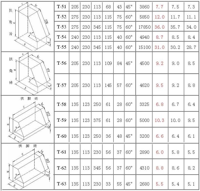 �ͻ�u���Ǵu��̖�ߴ�