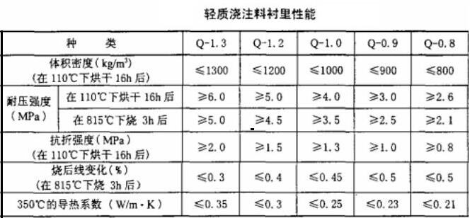�p�|(zh��)�ͻ�ע��