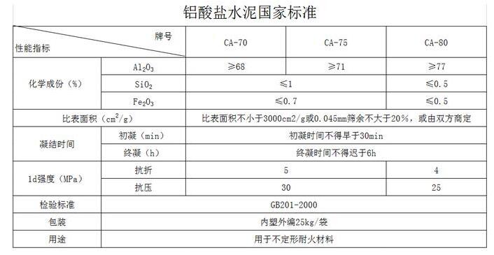 �ͻ�ˮ��ָ��(bi��o)