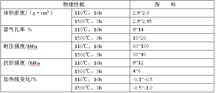 �A���ͻ�ע��