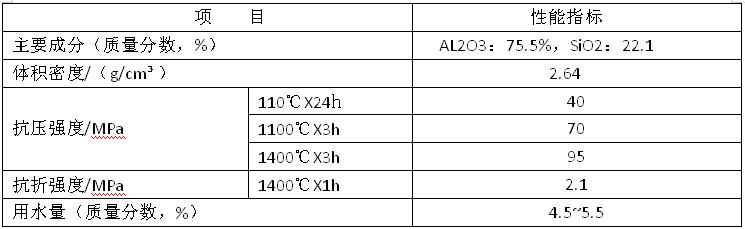 ��ˮ���ͻ�ע��