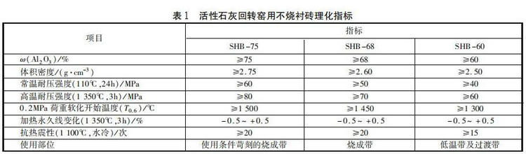 ʯ�ҸG�ò����u