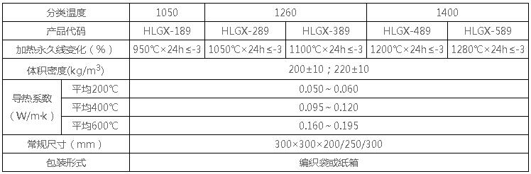 �մ��w�Sģ�K