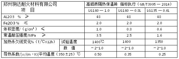 ���X���p���شu