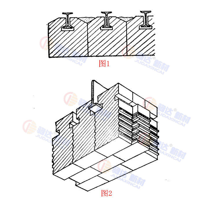 �^�̴u����