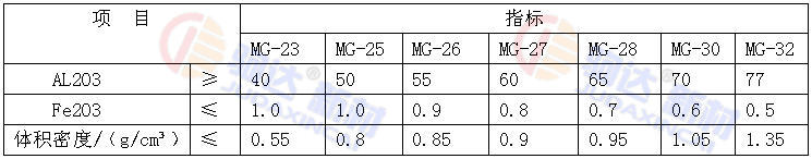 �p�|Ī��ʯ�u�����X����