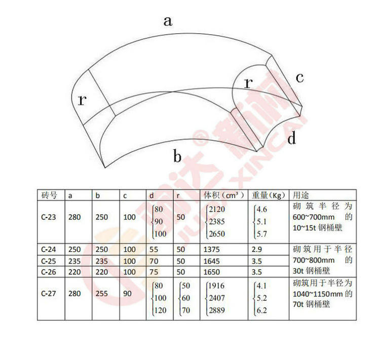 �f�ܻ��ͻ�u