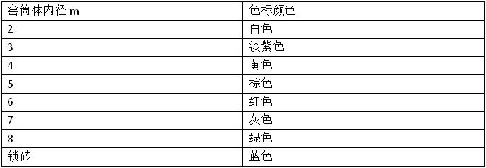 ���D�G�ͻ�u