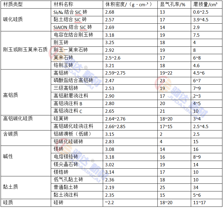 ��ĥ�ͻ����