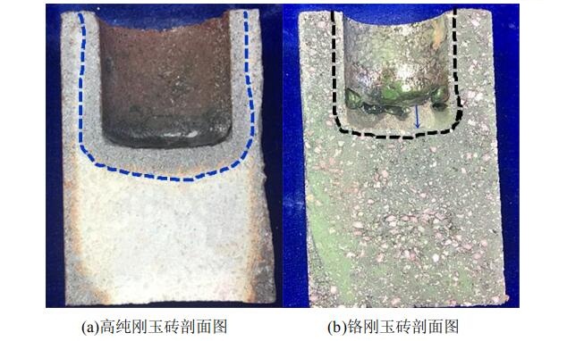 �������ڠt����u���