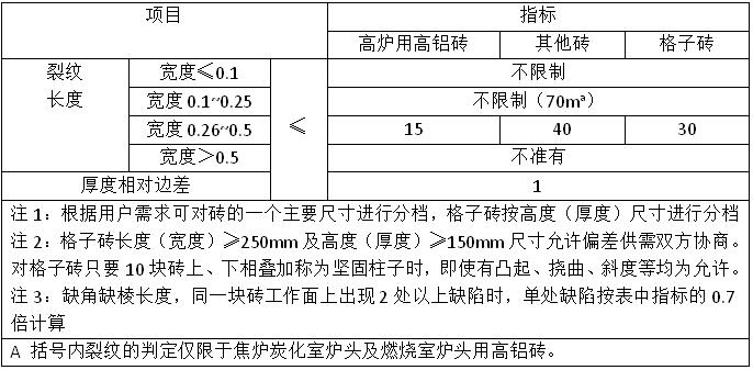 ���X�u�Ѽy