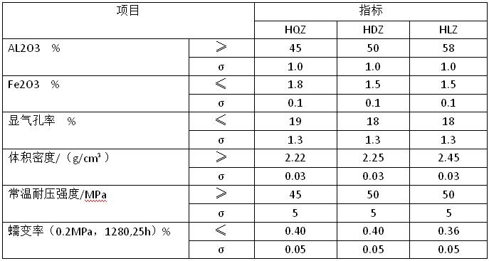 ̿�ر����t�ͻ�u