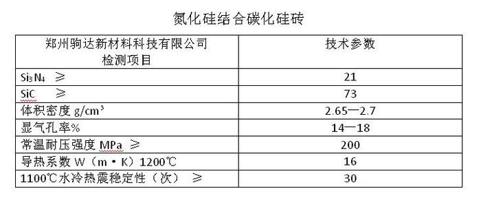 ������uָ��(bi��o)