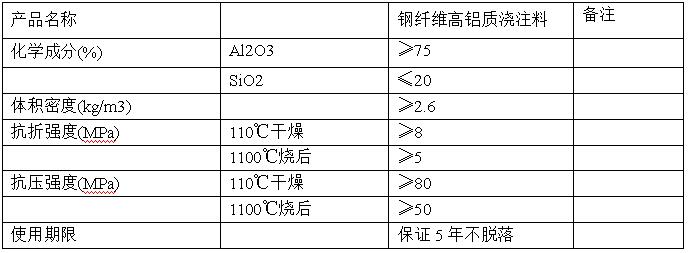 ��w�S���X��ע��