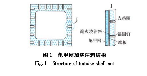 �����ͻ�u