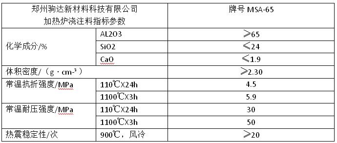 �ӟ�t��ע��