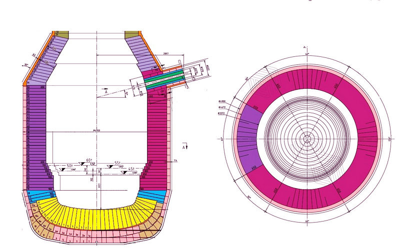 �����D(zhu��n)�t��(n��i)�r�ͻ���ϵ�ʹ�ü���p�ęC������