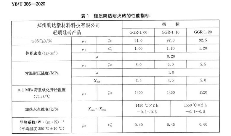 �p�|(zh��)��u����(bi��o)